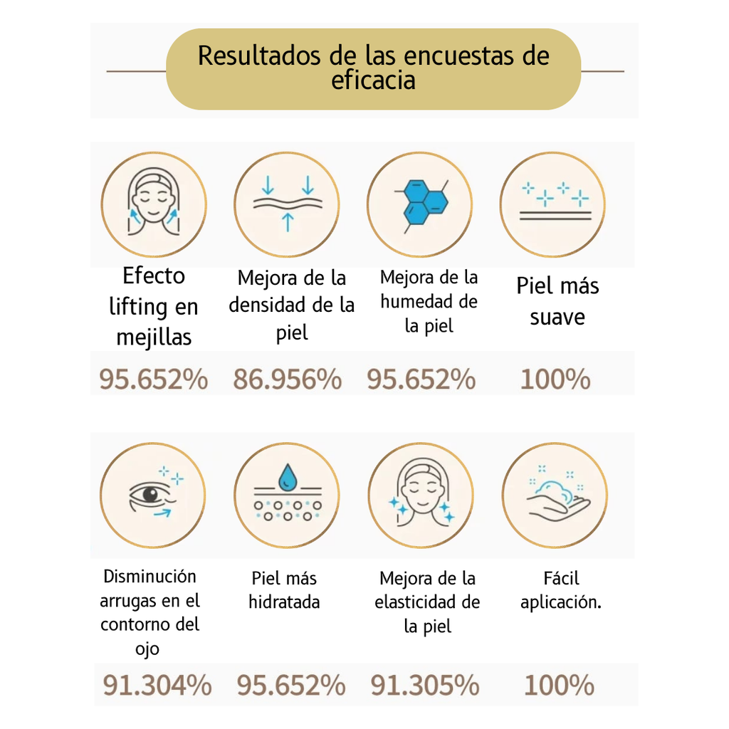 Absolute 24k GOLD Night Mask