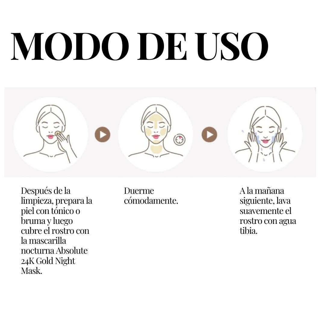 Absolute 24k GOLD Night Mask